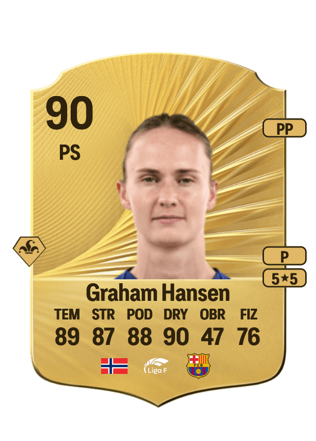 Caroline Graham Hansen card