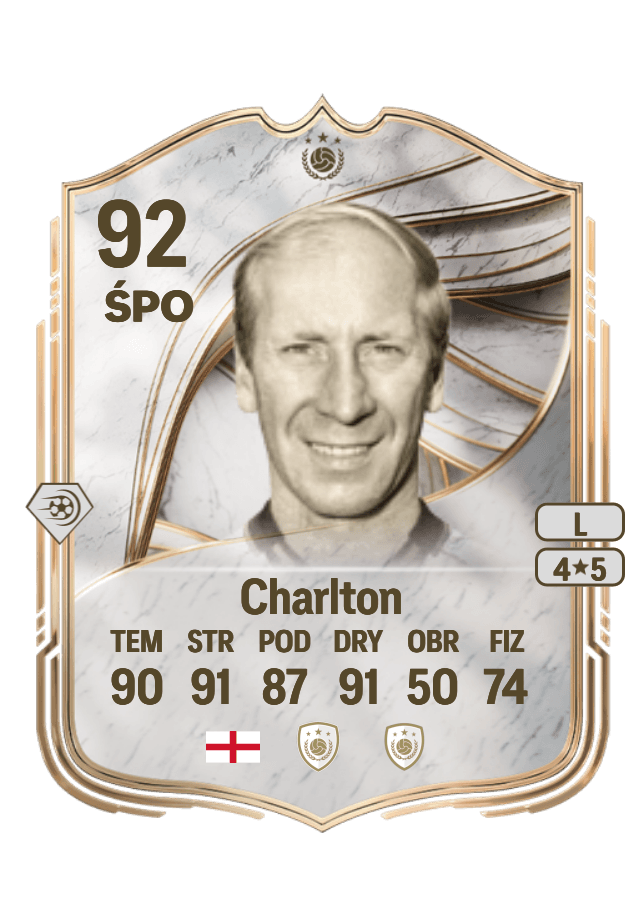 Bobby Charlton card