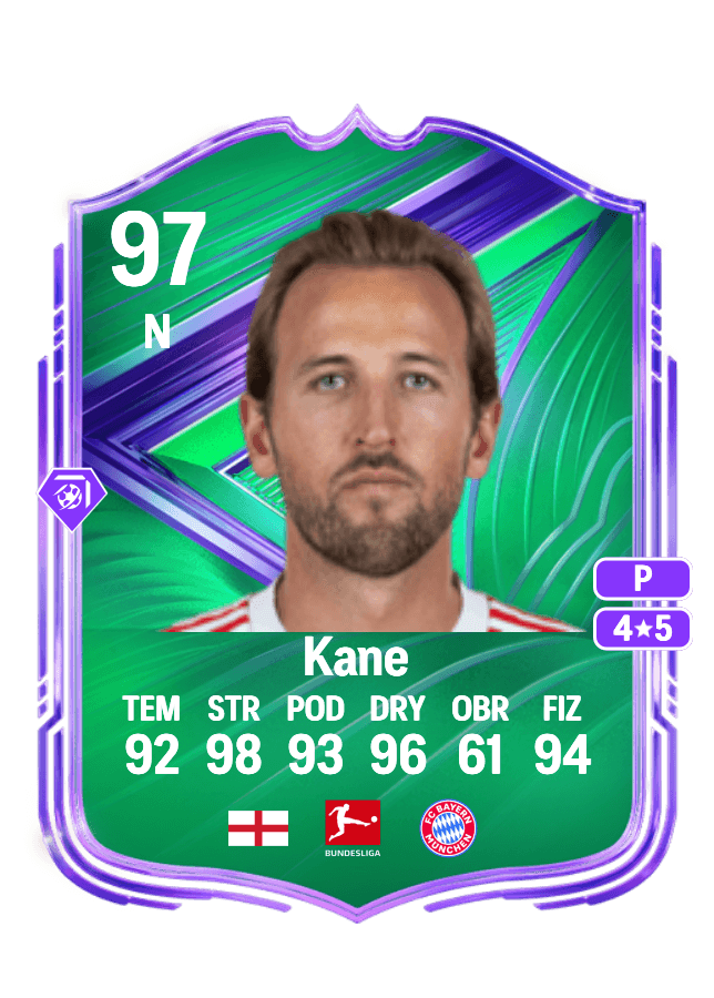 Harry Kane card
