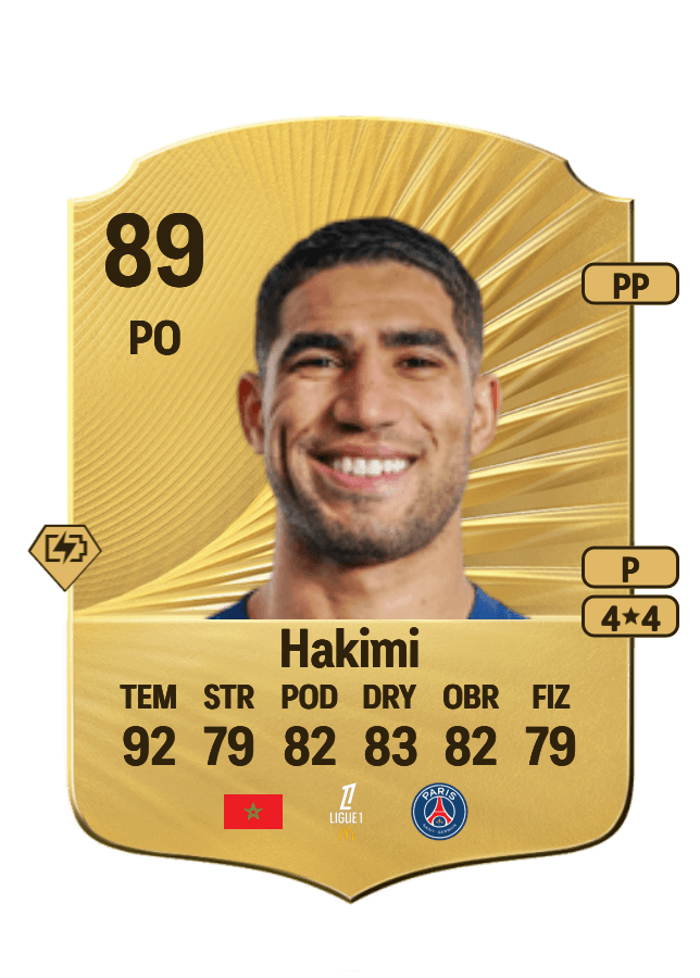 Achraf Hakimi card