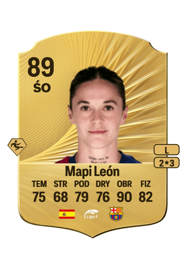 Mapi León card