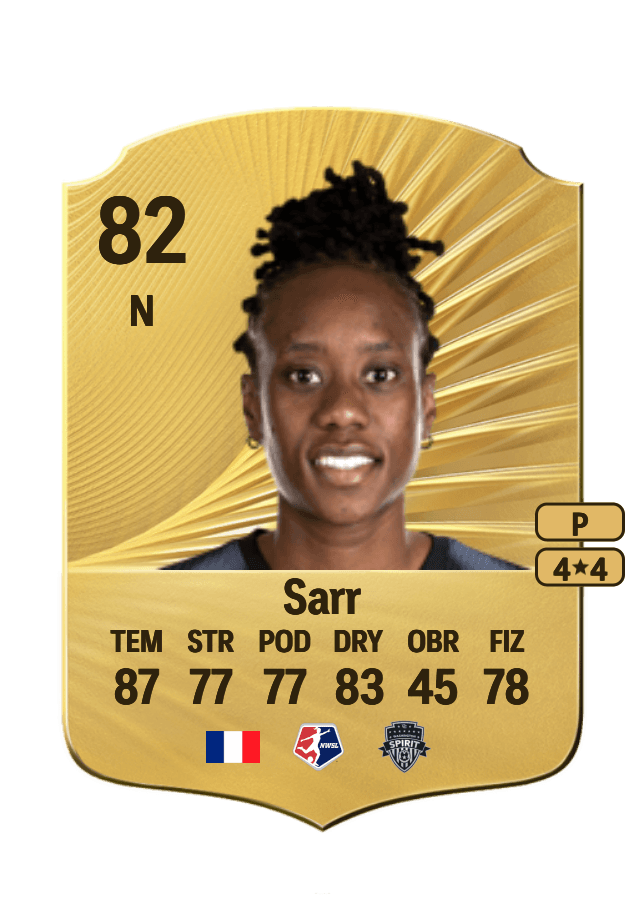 Ouleymata Sarr card