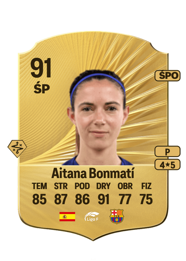 Aitana Bonmatí card