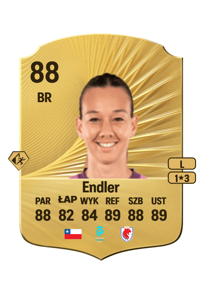 Christiane Endler card