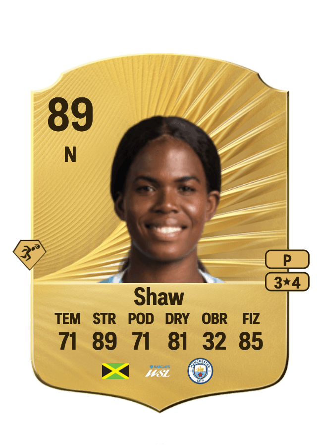 Khadija Shaw card