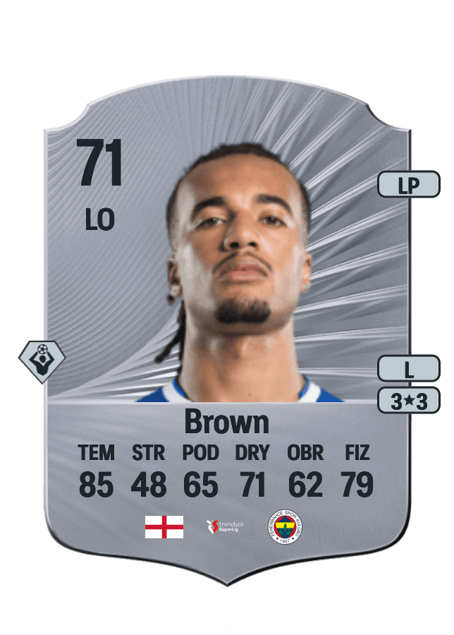 Archie Brown card