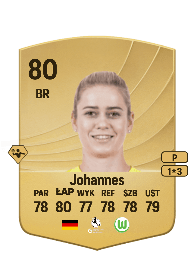 Stina Johannes card