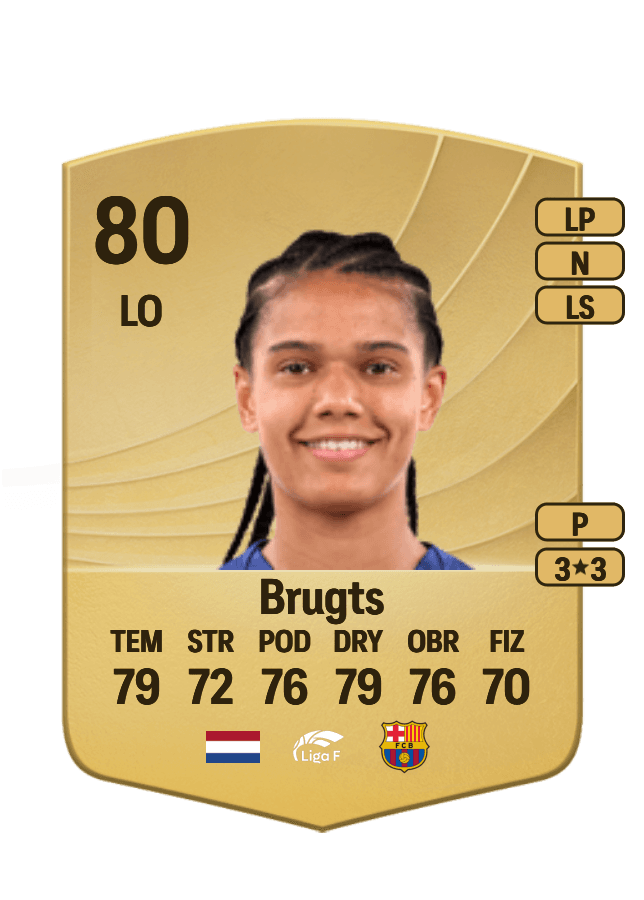 Esmee Brugts card