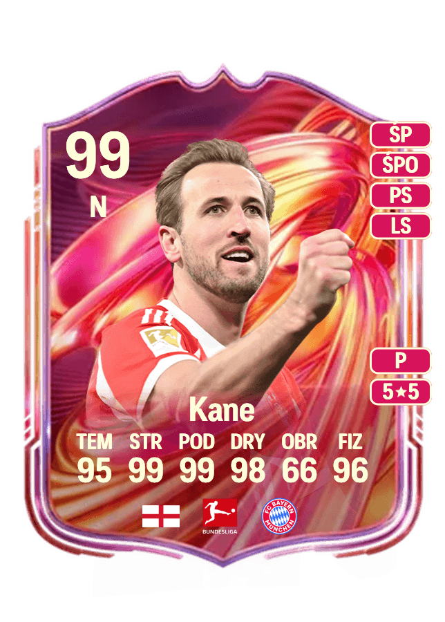 Harry Kane card