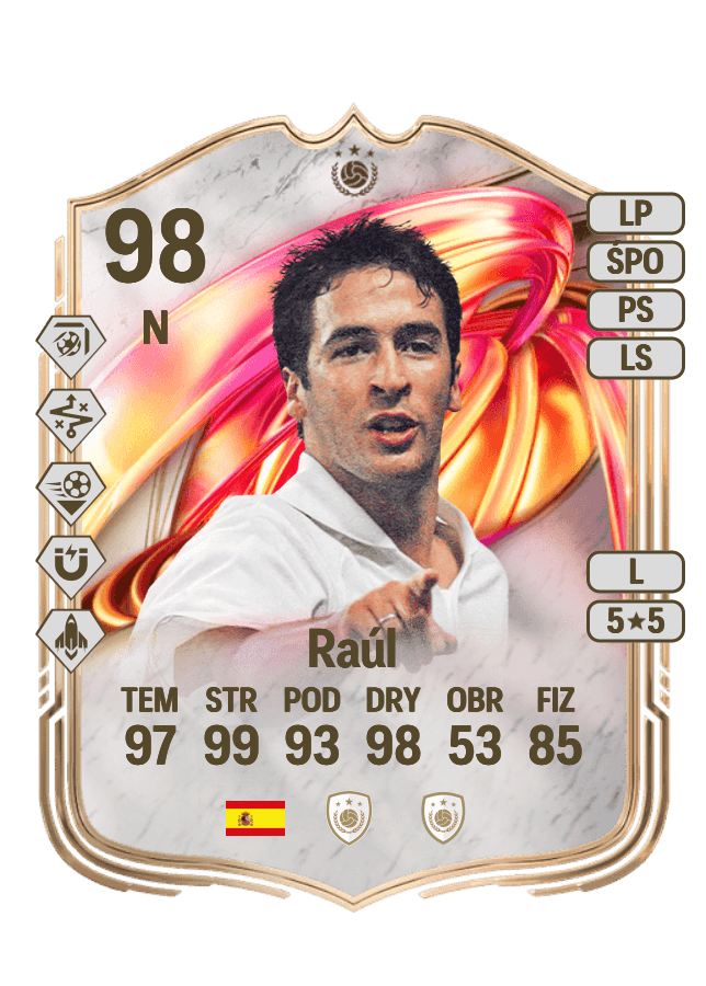 Raúl card