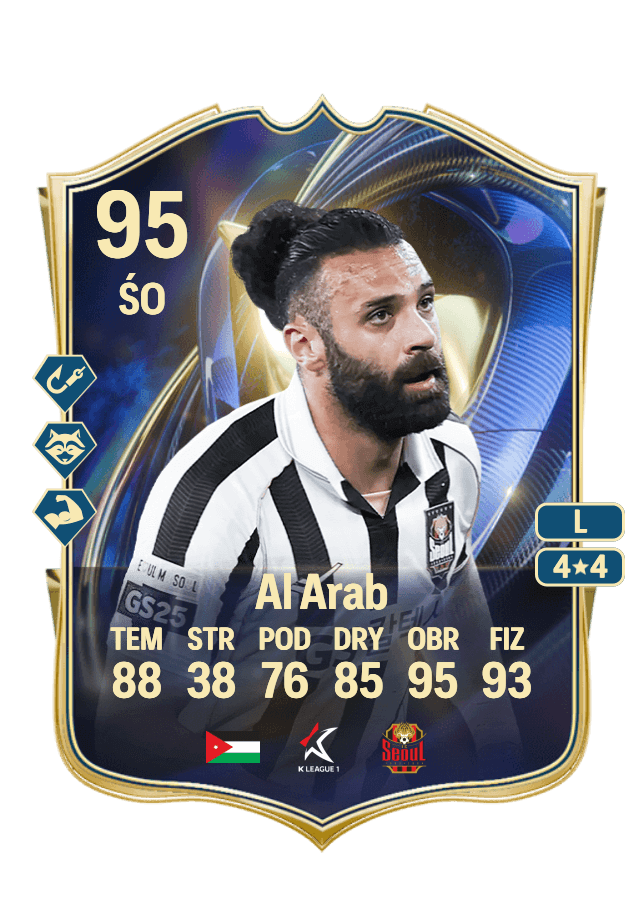 Yazan Al Arab card