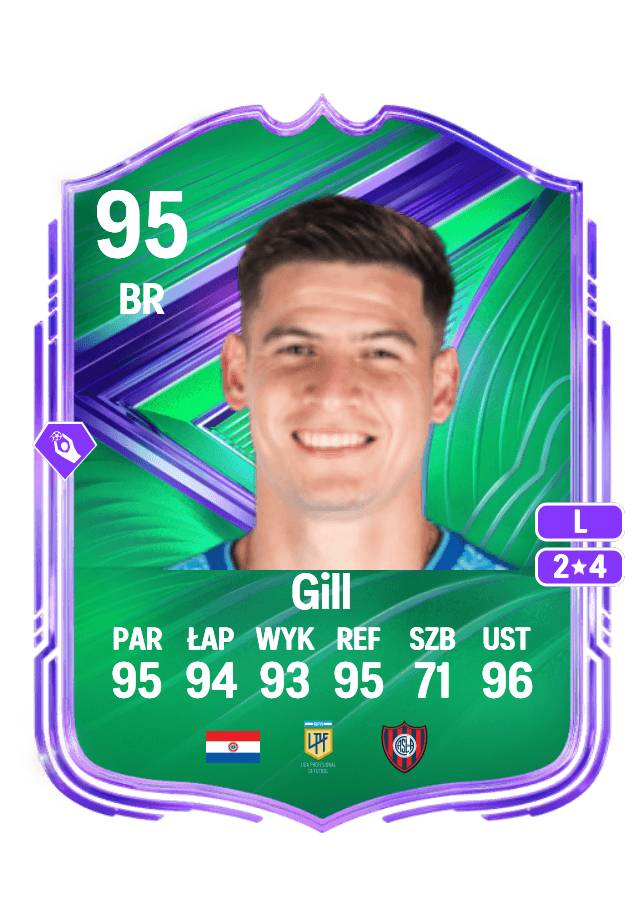 Orlando Gill card