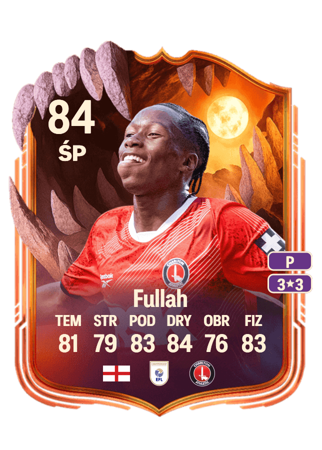 Ibrahim Fullah card