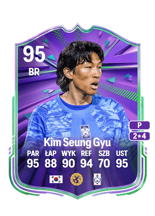 Kim Seung Gyu card