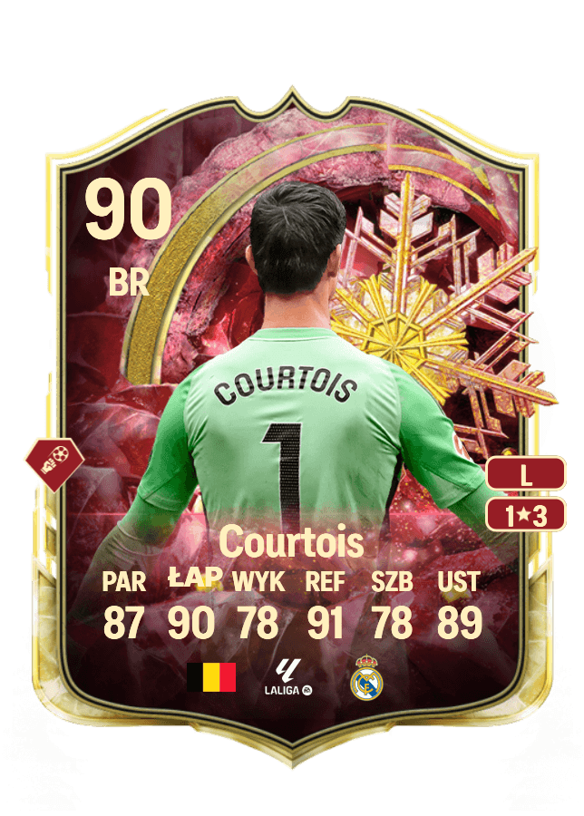 Thibaut Courtois card