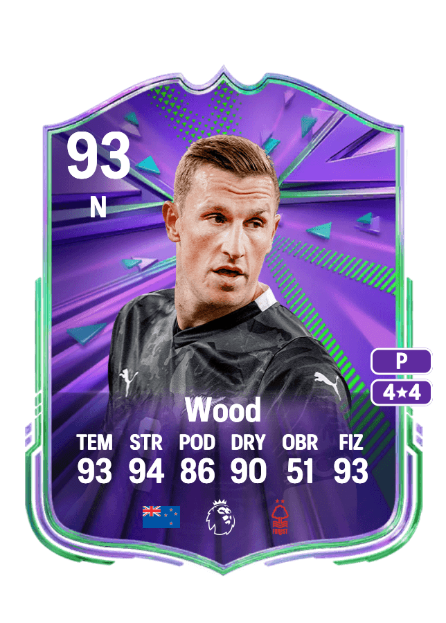 Chris Wood card