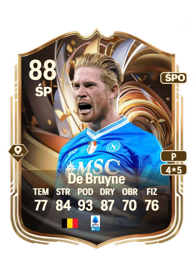 Kevin De Bruyne card