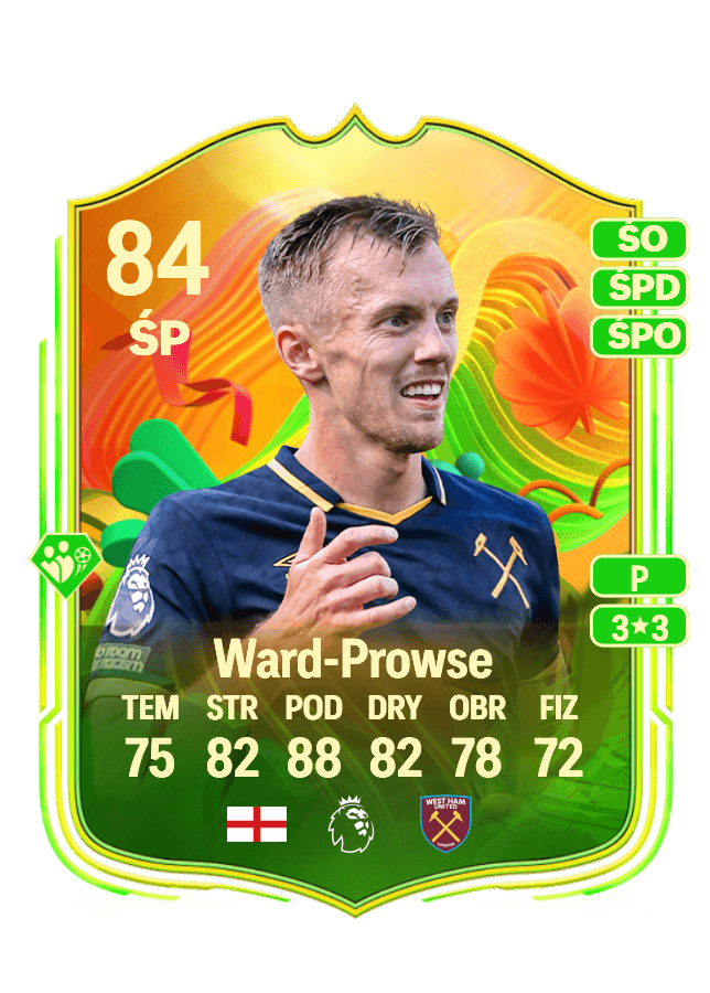 James Ward-Prowse card