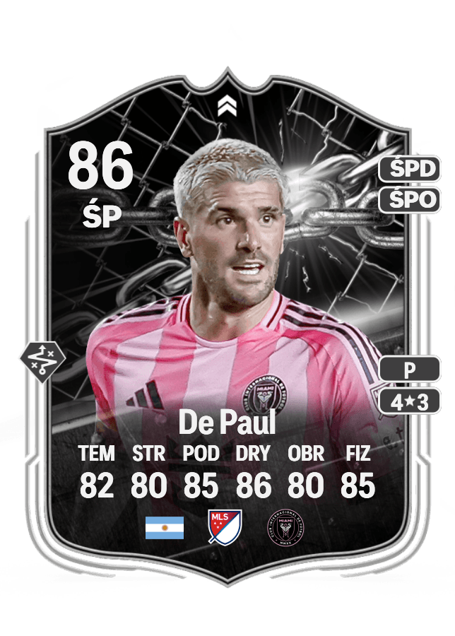 Rodrigo De Paul card