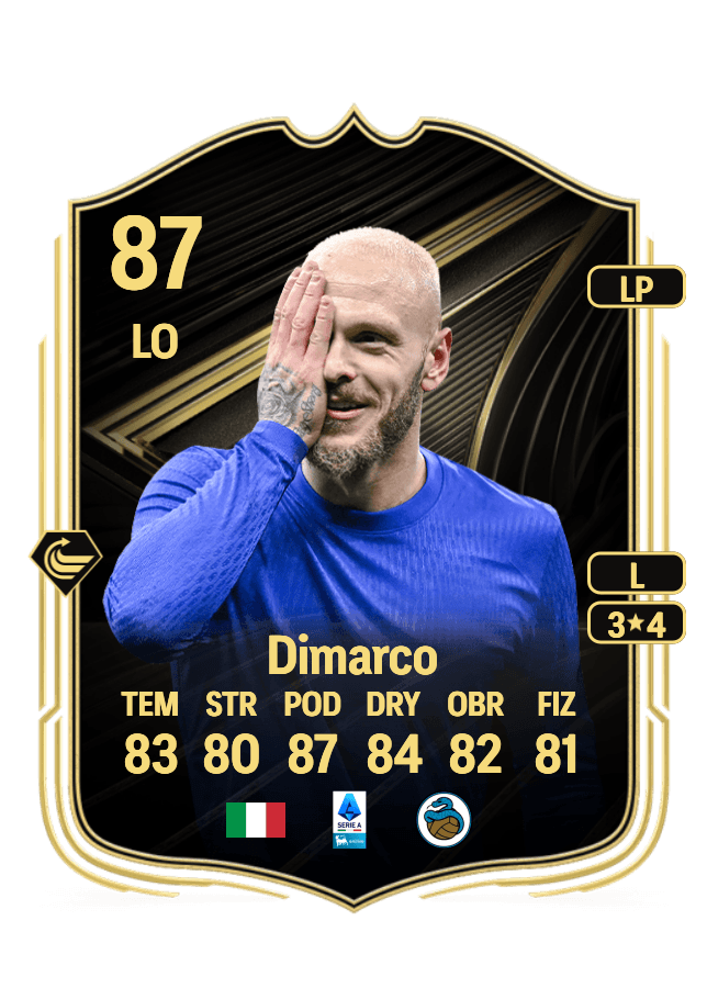 Federico Dimarco card
