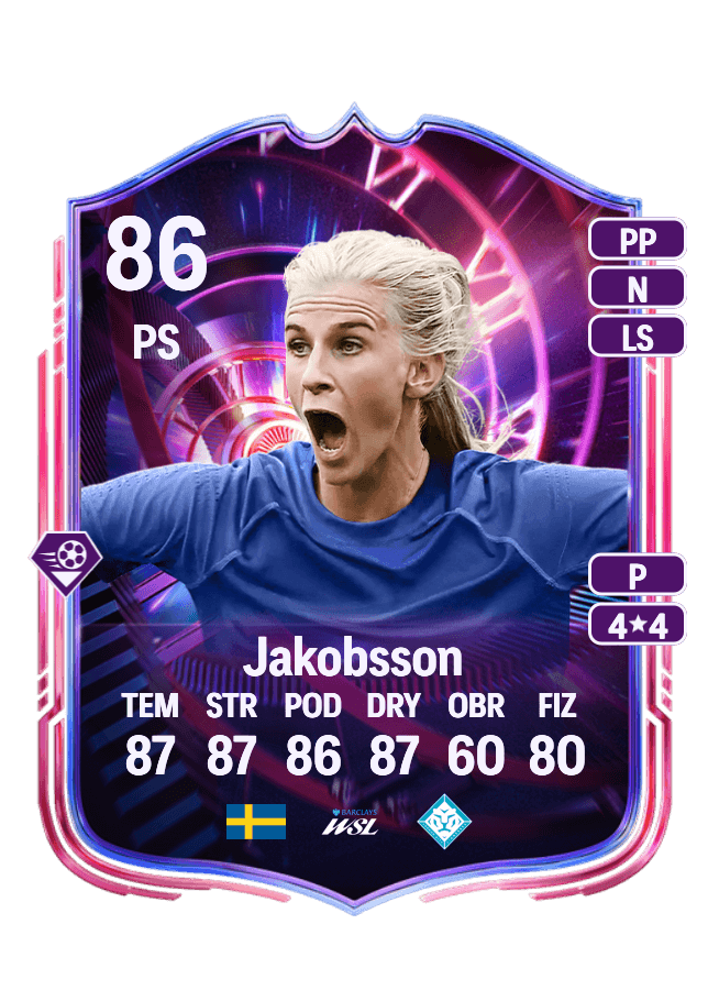 Sofia Jakobsson card