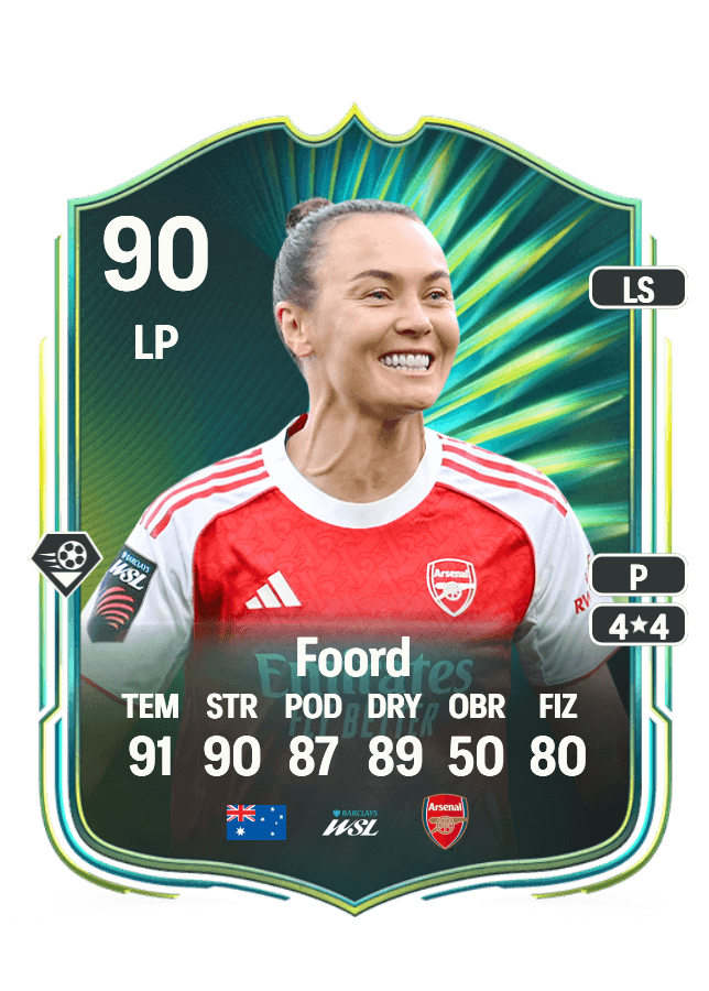 Caitlin Foord card