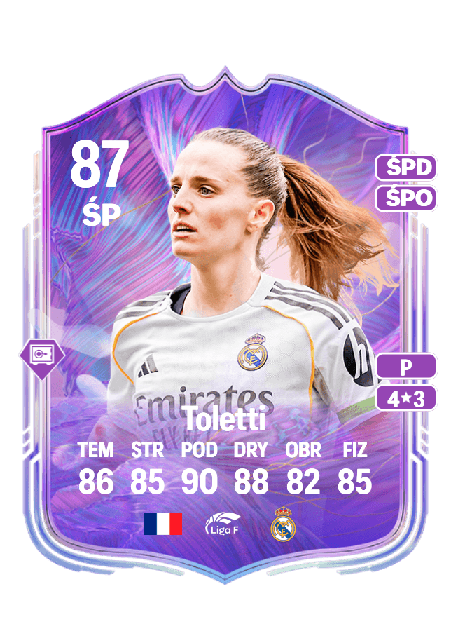 Sandie Toletti card