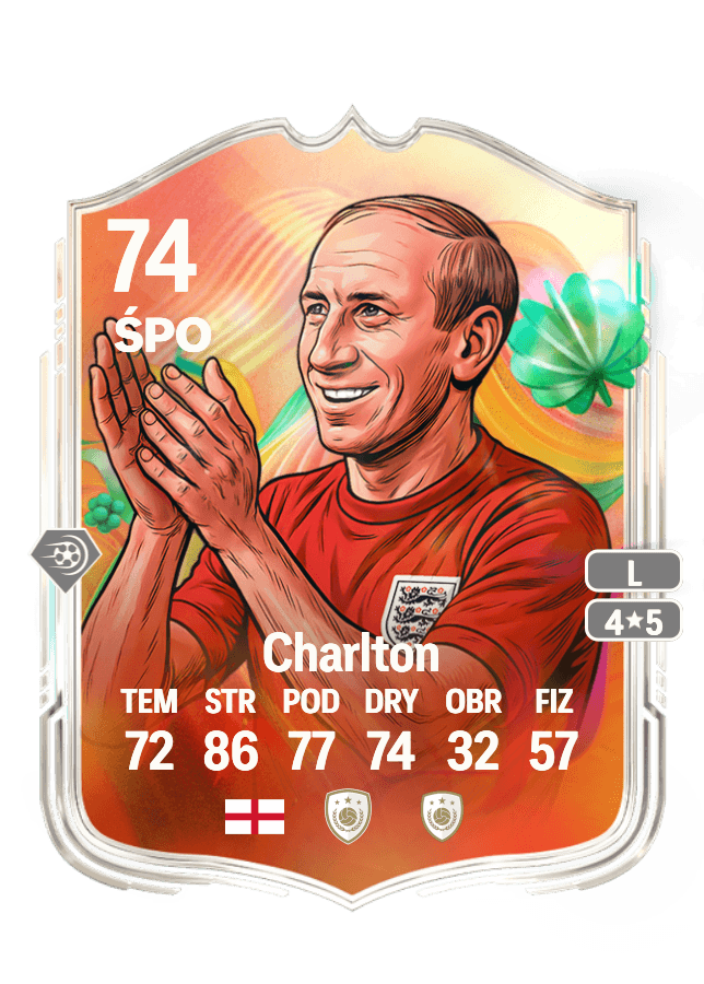 Bobby Charlton card