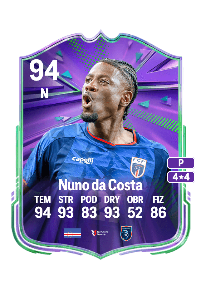 Nuno da Costa card