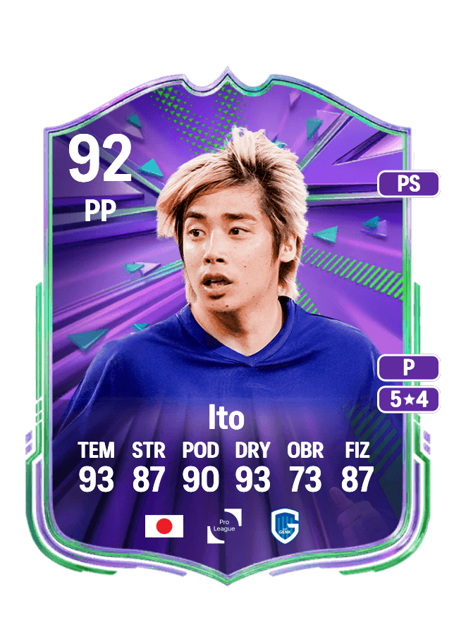 Junya Ito card