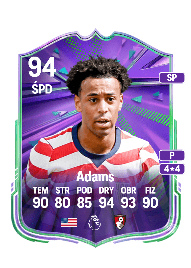 Tyler Adams card