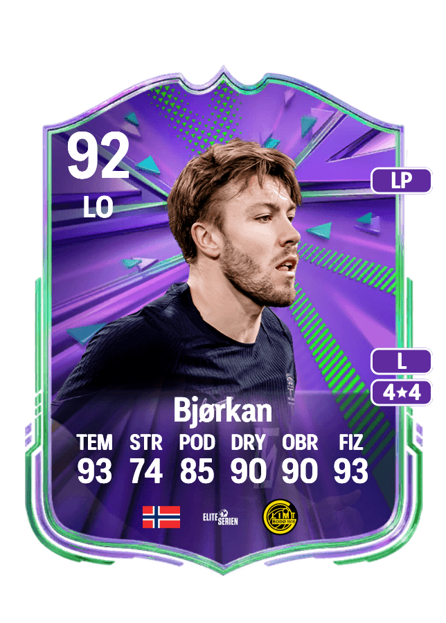 Fredrik Bjørkan card