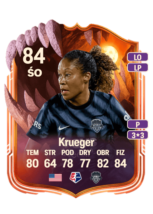 Casey Krueger card