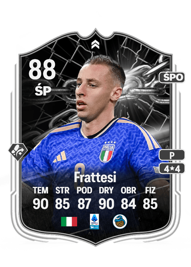 Davide Frattesi card