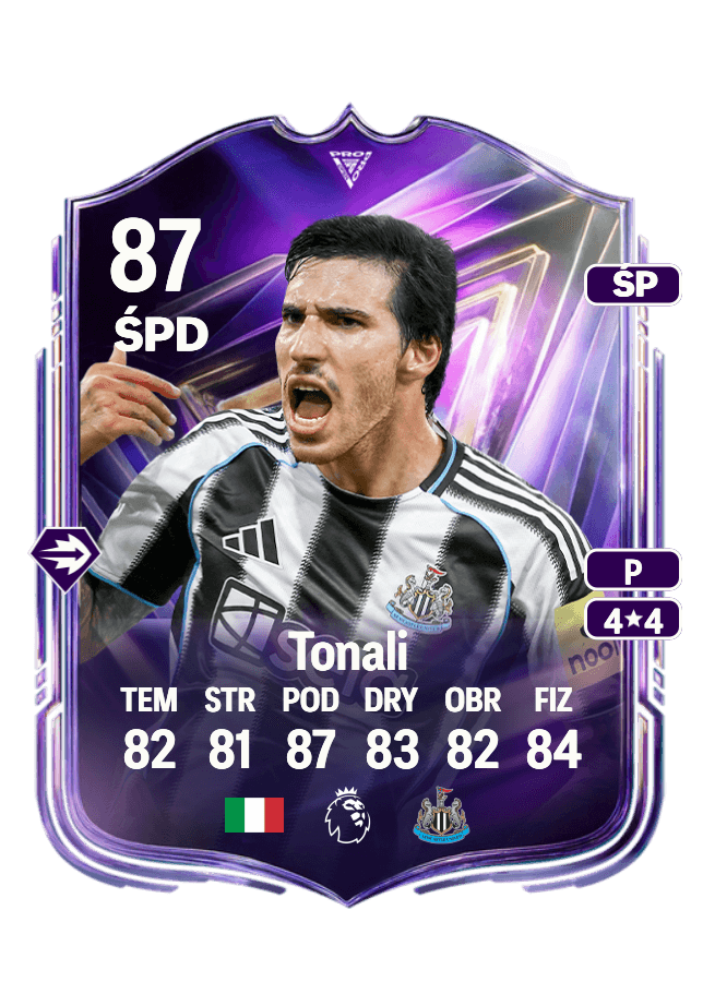 Sandro Tonali card