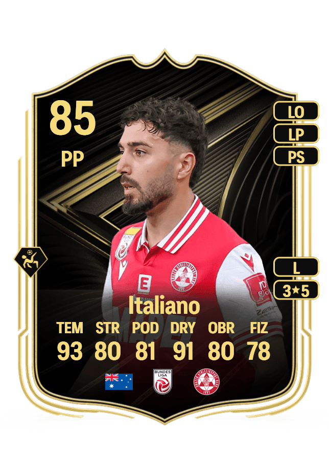 Jacob Italiano card