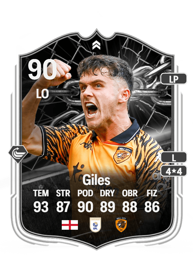 Ryan Giles card