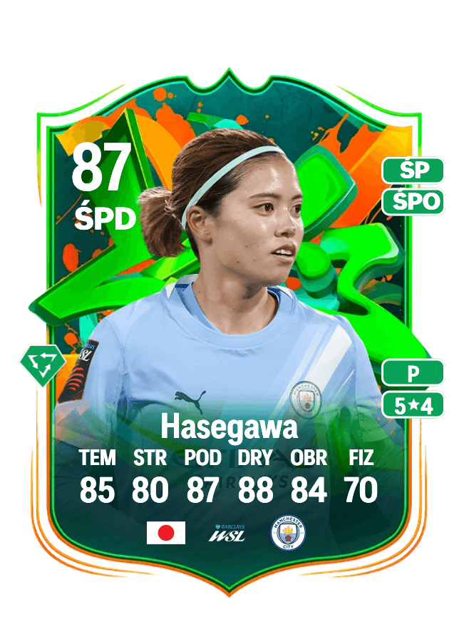 undefined undefined card