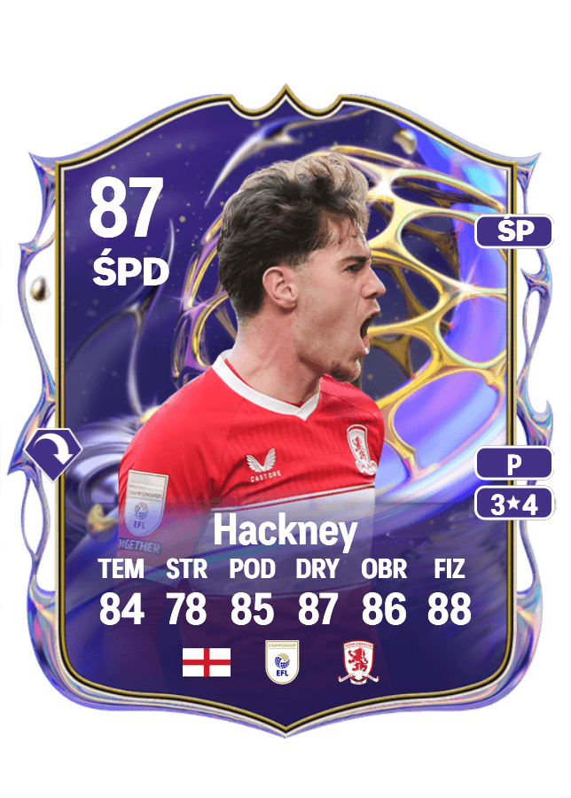 Hayden Hackney card