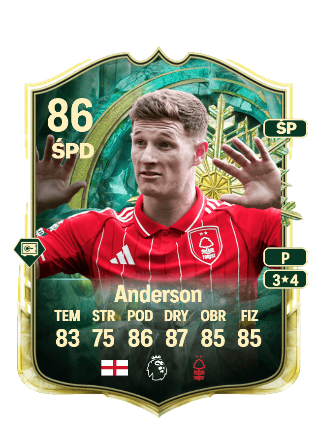 Elliot Anderson card