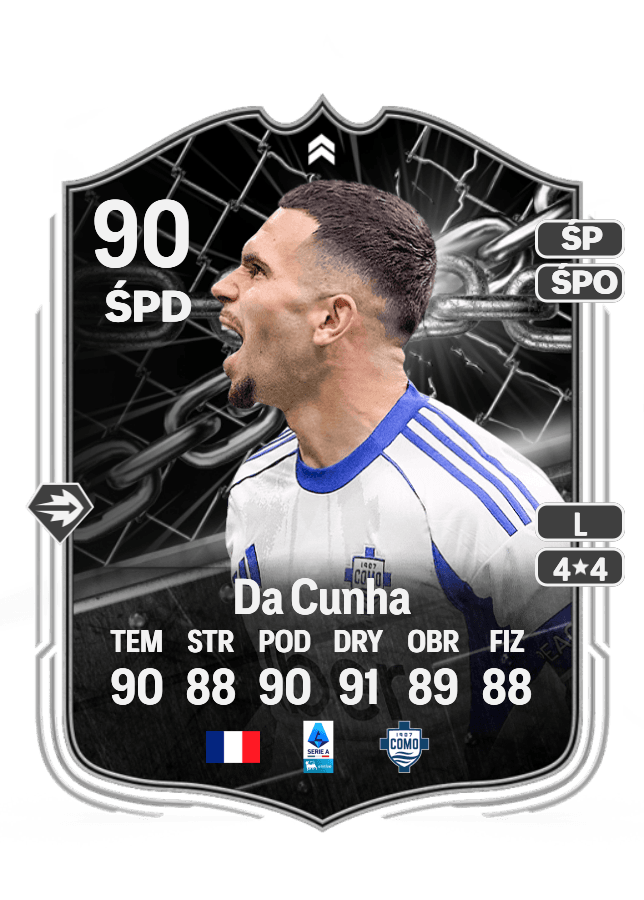 Lucas Da Cunha card