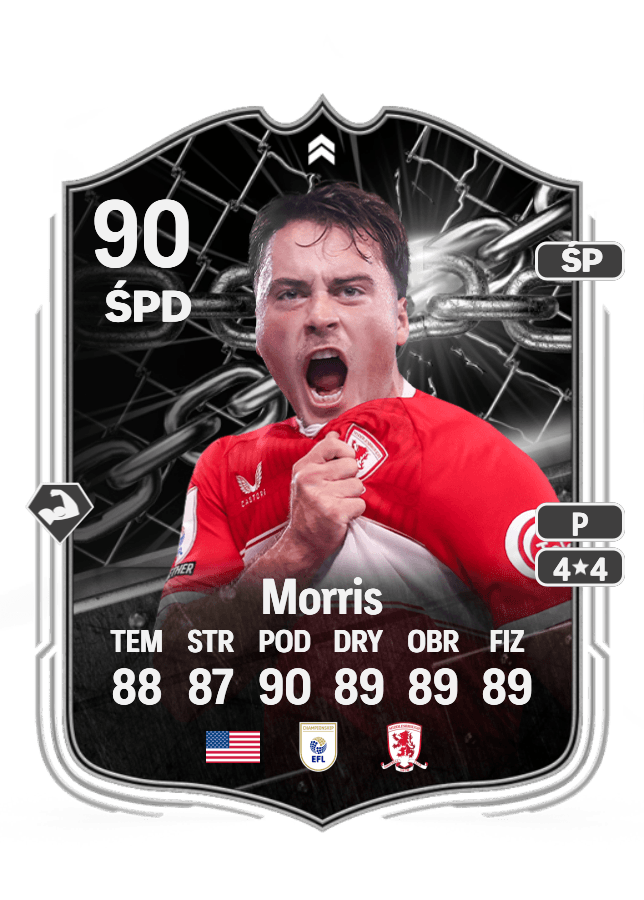 Aidan Morris card