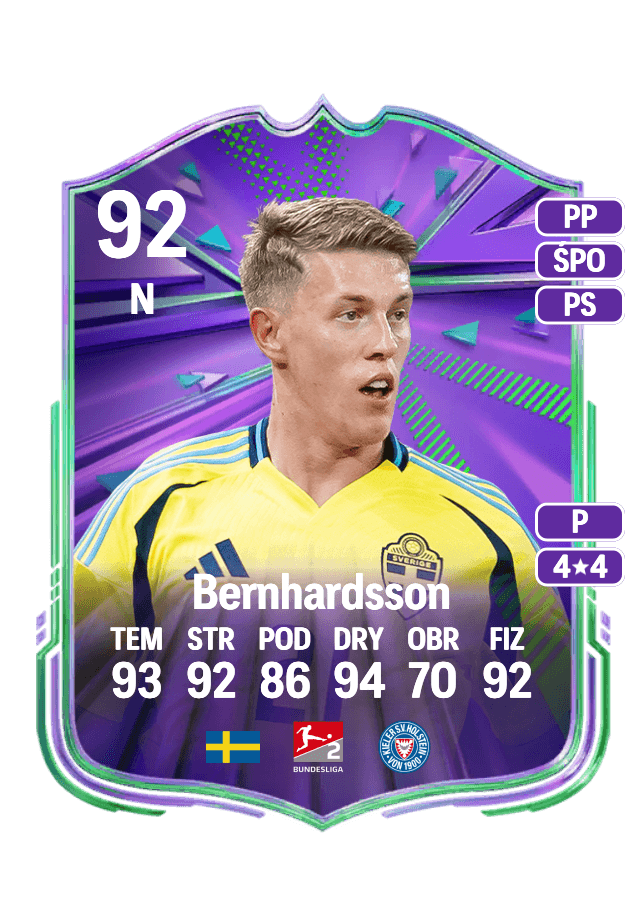 Alexander Bernhardsson card