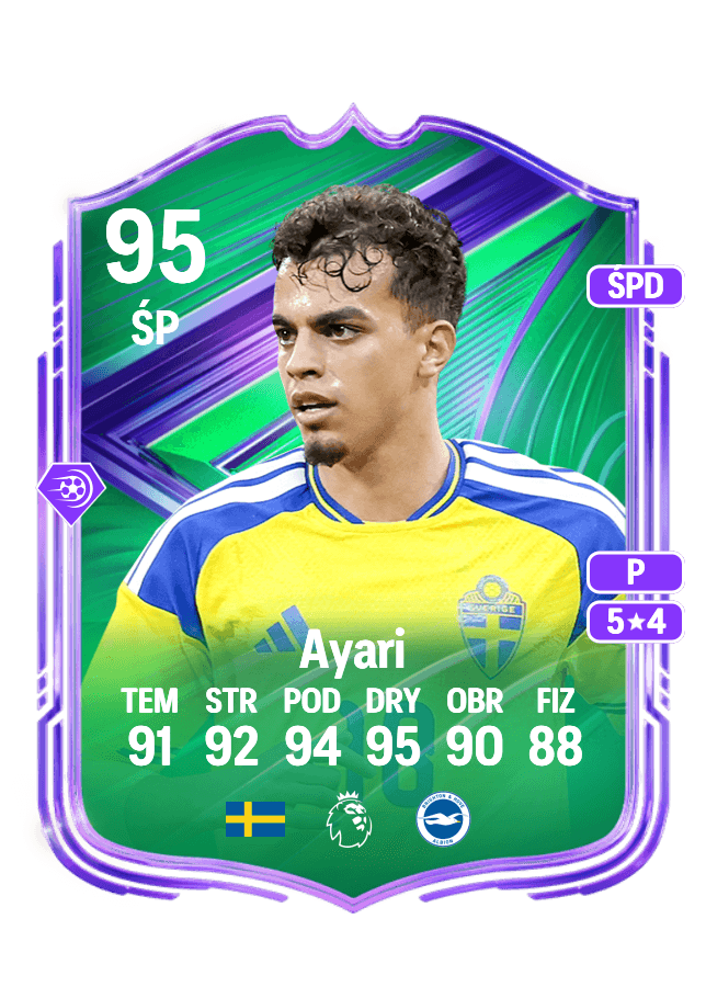 Yasin Ayari card