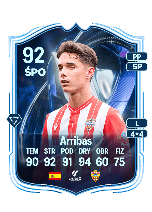 undefined undefined card
