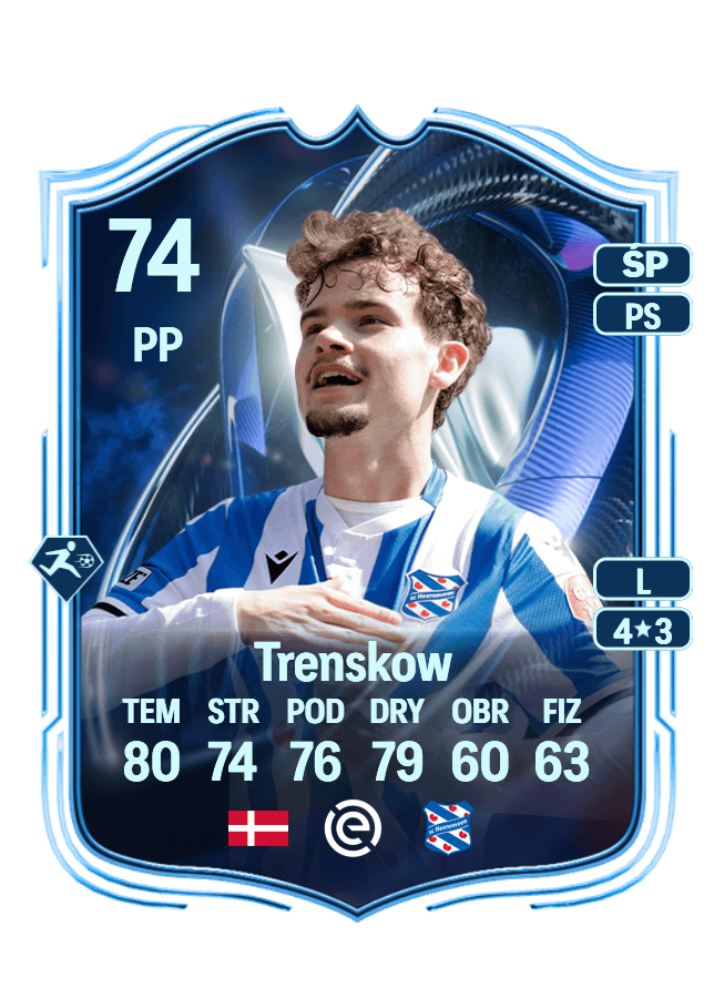 Jacob Trenskow card