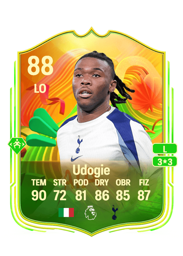 Destiny Udogie card