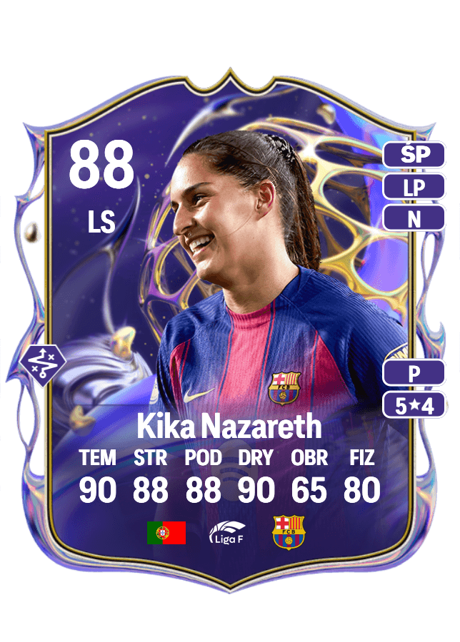 Kika Nazareth card