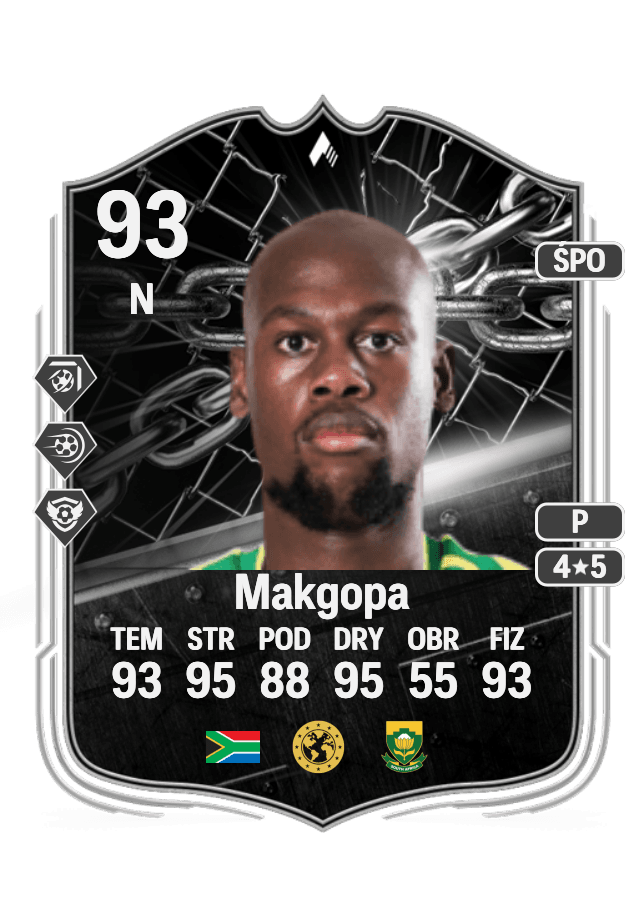 Evidence Makgopa card