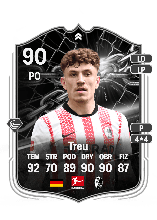 Philipp Treu card